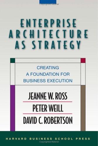 Cover of Enterprise Architecture As Strategy: Creating a Foundation for Business Execution